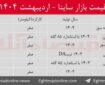 قیمت ساینا کاهش یافت / کدام مدل ها ارزان شد؟ + جدول اردیبهشت ۱۴۰۴